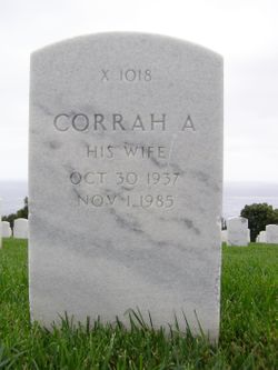 Corrah A Witter 