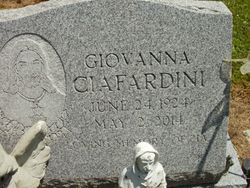 Giovanna Ciafardini 