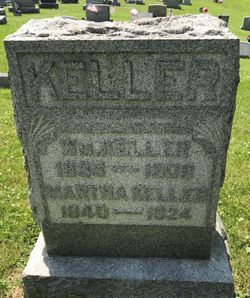 William Keller 