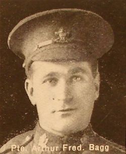 Private Arthur Frederick Bagg 