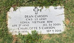 Dean Carson 