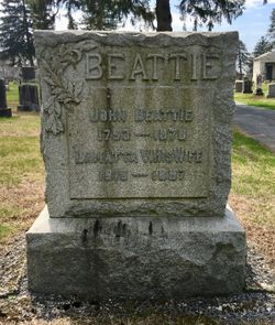 John Beattie 