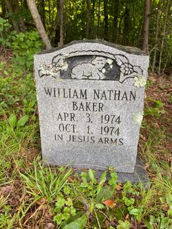 William Nathan Baker 