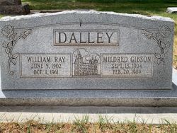 William Raymond Dalley 