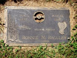 Bonnie M. <I>Luke</I> Baguley 