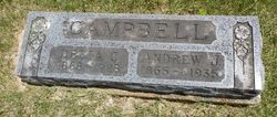 Andrew Jackson Campbell 