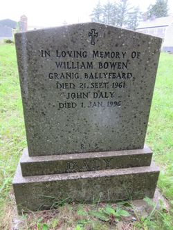 William Bowen 