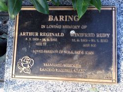 Arthur Reginald Baring 