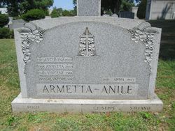 Antonina Armetta 