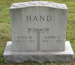 Harry C. Hand 