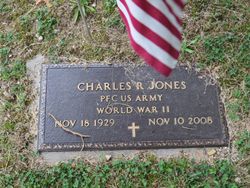 Charles R. Jones 