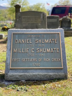 Daniel Shumate III