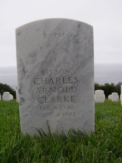 Charles Arnold Clarke 