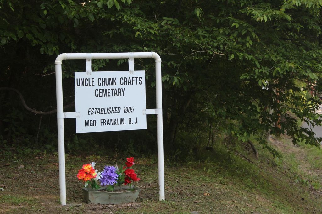 Chunk Craft Cemetery