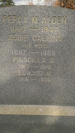 Abbie <I>Calkins</I> Alden 