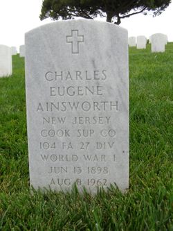 Charles Eugene Ainsworth 