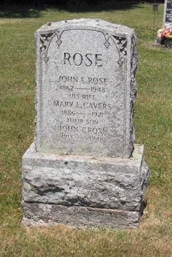 John Thomas Rose 