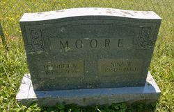 Leander Woodson Moore 