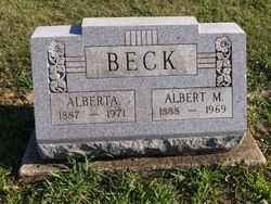 Albert M Beck 