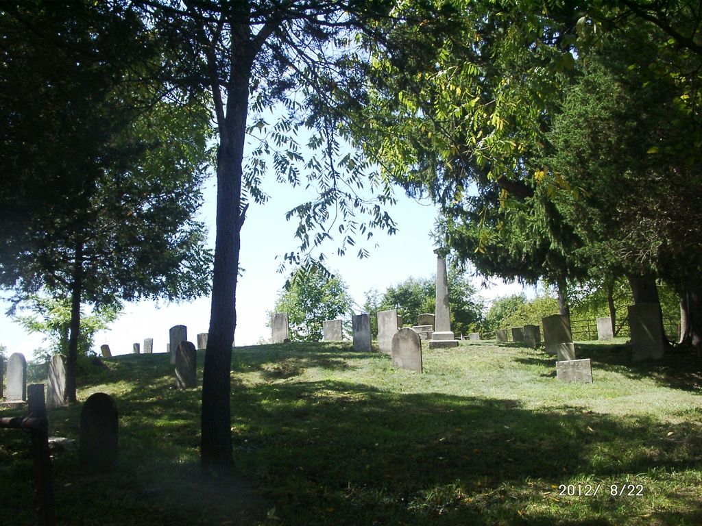 Longwell-Drew Cemetery