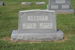 Willie M Abbott 