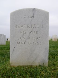 Beatrice F Morgan 