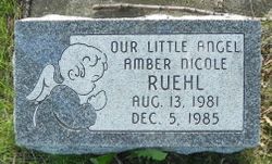 Amber Nicole Ruehl 