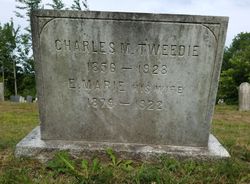 Charles M. Tweedie 