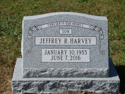 Jeffrey R. Harvey 