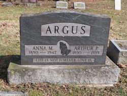 Arthur P. Argus 
