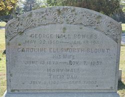 Dr George Hall Bowles 