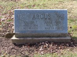 Walter Thomas Argus Jr.
