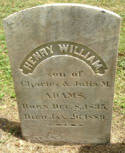 Henry William Adams 