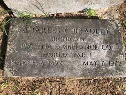Charles C. Bradley 