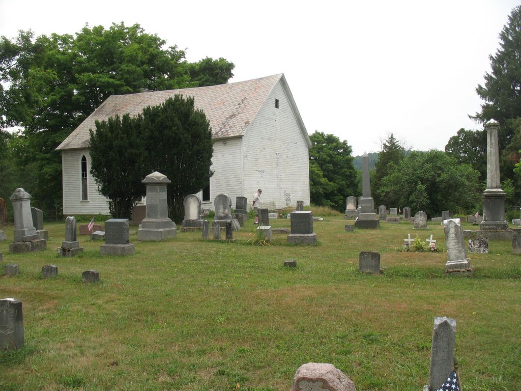 Achor Valley Cemetery