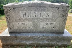 Harold “Harry” Hughes 