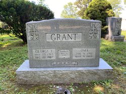 George Thomas Grant 