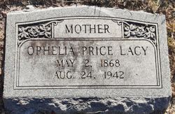Ophelia Price <I>Hector</I> Lacy 