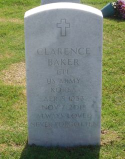Clarence Baker 