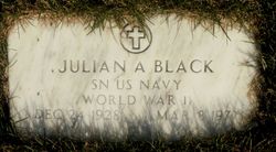 Julian A Black 