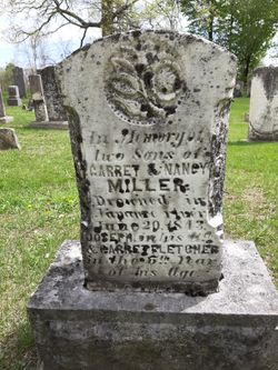 Joseph Miller 