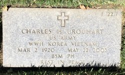 Sgt Charles Herbert Urquhart 
