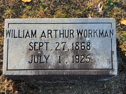 William Arthur Workman 