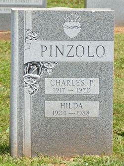 Charles P. Pinzolo 