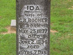 Ida <I>Stoneking</I> Booher 
