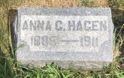 Anna C. Hagen 