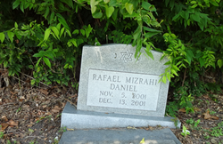 Rafael Mizrahi Daniel 