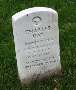 Charles Day 