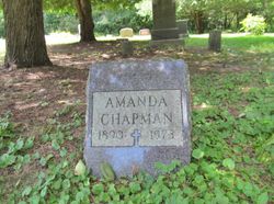 Amanda Chapman 