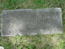 Caroline E. Richmond 